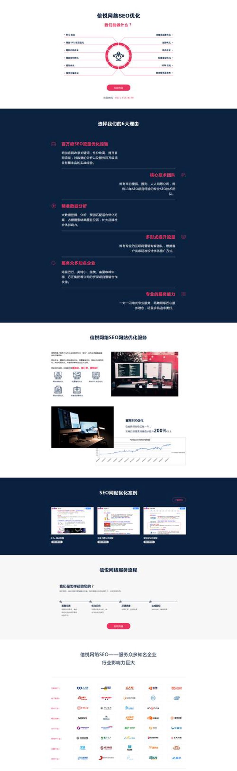 数字营销的风向标：网络推广如何引领企业转型